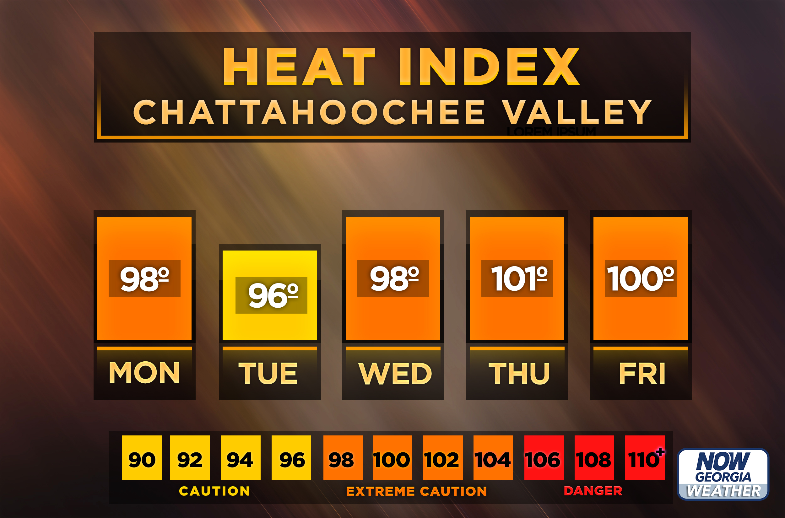 Central Georgia heat index forecast