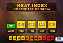 North Georgia heat index forecast