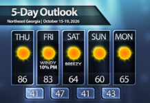 Temperature freefall this weekend for North Georgia